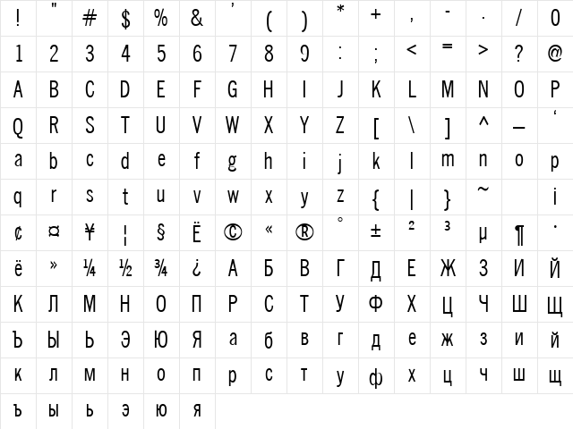 ft Normal Character Map