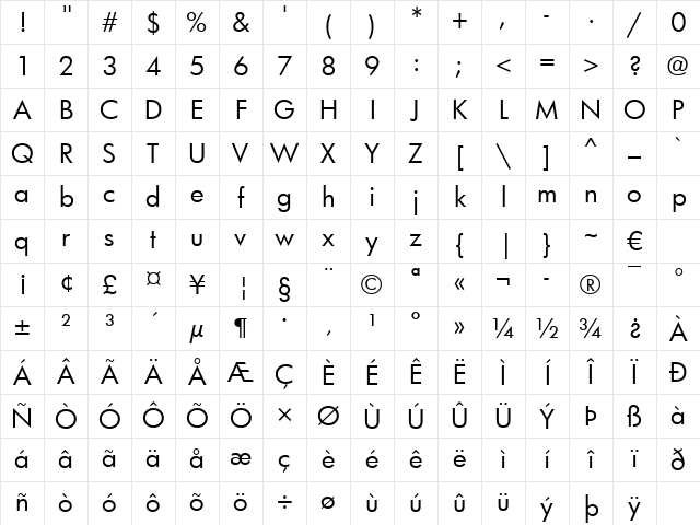 Futura Bk Book Character Map Futura Bk Book Character Map