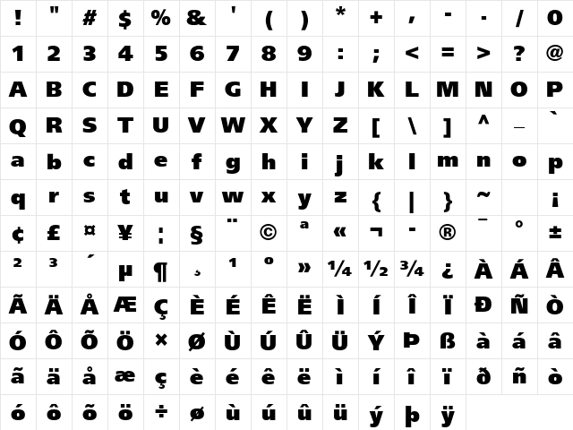 Frutiger Ultra Black Character Map