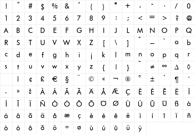 FunctionTwo Regular Character Map