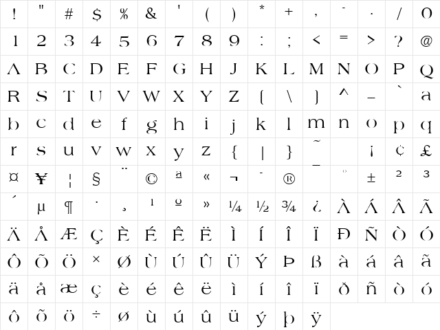 Americana Becker Regular Character Map