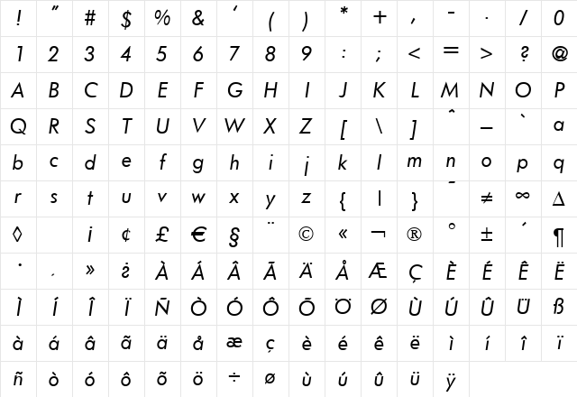 FunctionTwo Italic Character Map