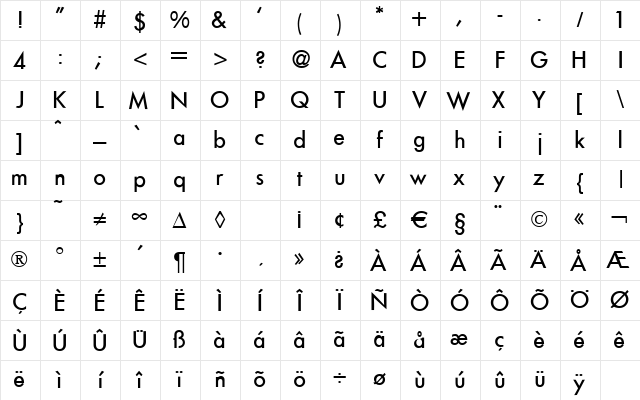FunctionTwoMedium Regular Character Map