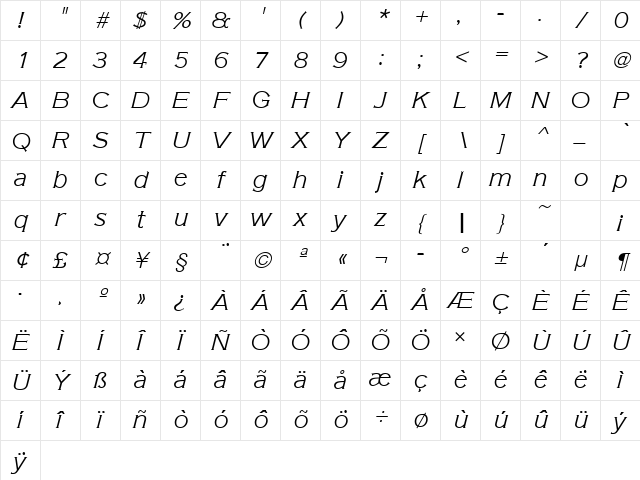 AmericanGotURWTLig Italic Character Map