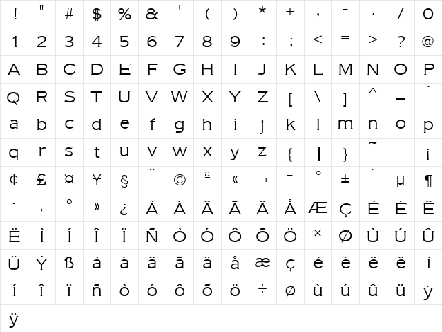 AmericanGotURWTLig Regular Character Map