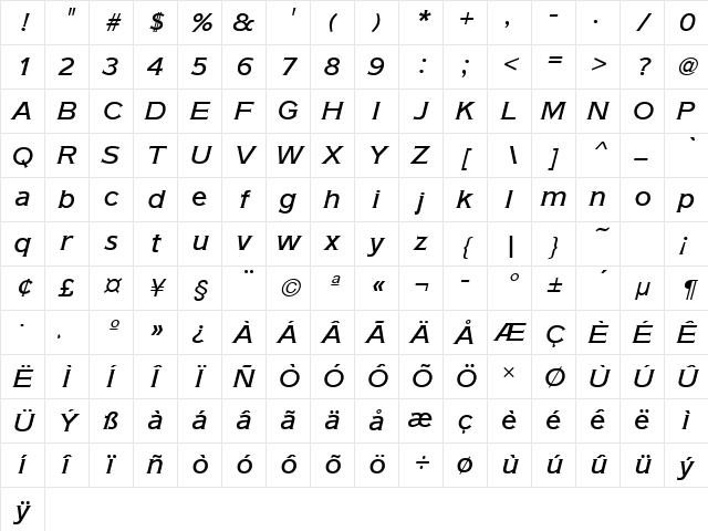 AmericanGotURWTMed Italic Character Map