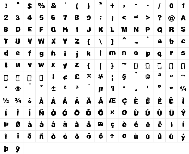 Fully Completely BRK Regular Character Map Fully Completely BRK Regular Character Map