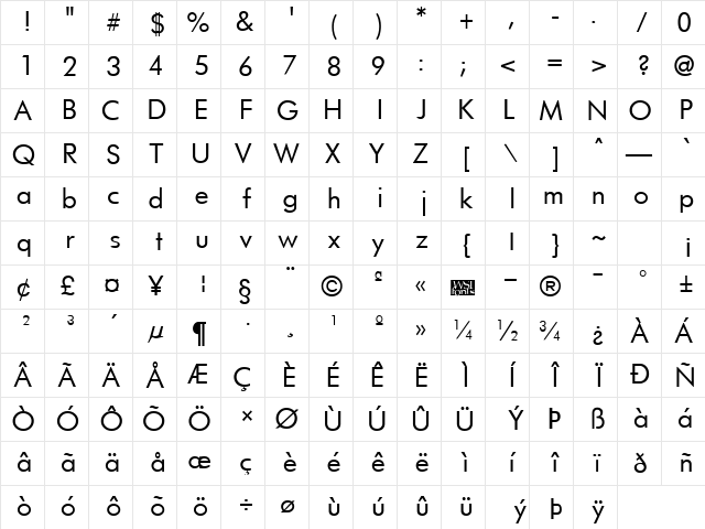 Fulton FixedWidth Regular Character Map