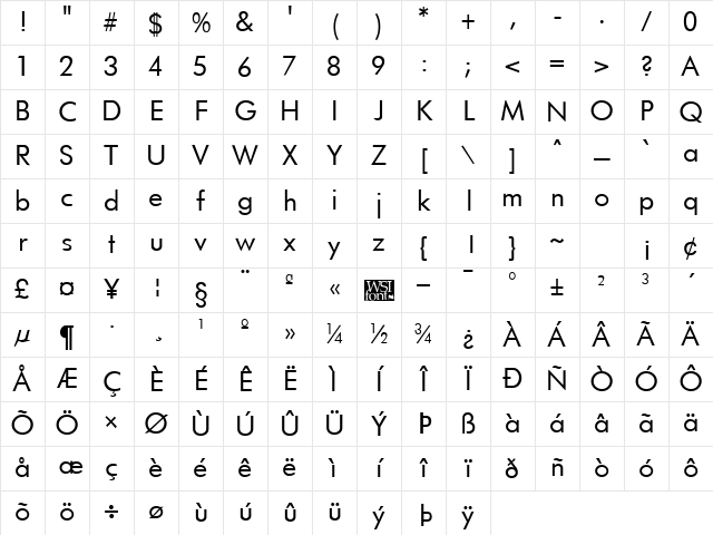 Fulton Regular Character Map
