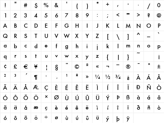 FunctionM Medium Character Map