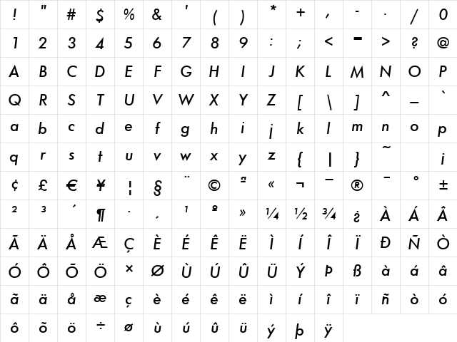 FunctionM MediumItalic Character Map
