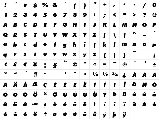 FunctionX ExtraBoldItalic Character Map FunctionX ExtraBoldItalic Character Map