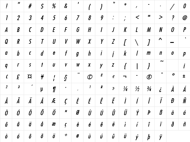 FunctionCond Italic Character Map