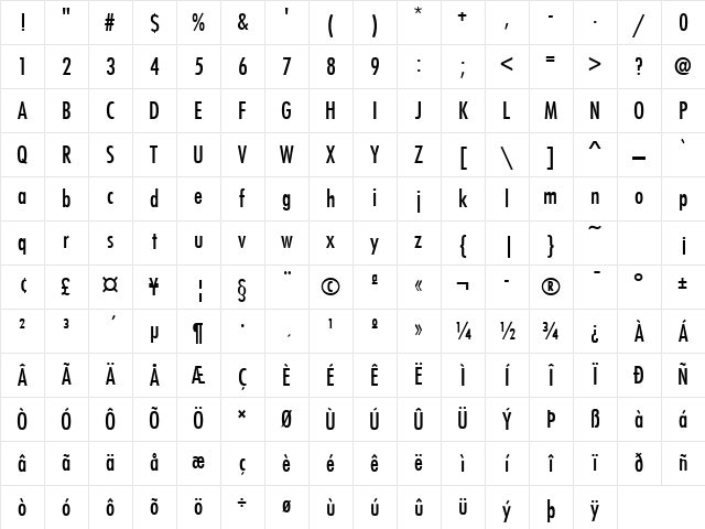 FunctionCond Regular Character Map