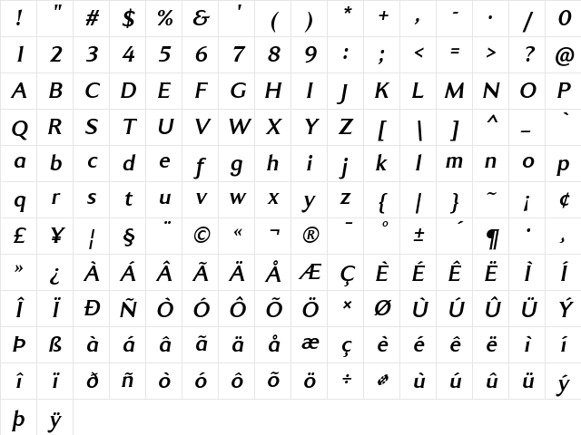 LT Sip Text Bold Character Map LT Sip Text Bold Character Map