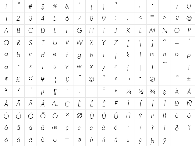 FunctionLH Italic Character Map