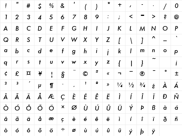 FunctionM Italic Character Map