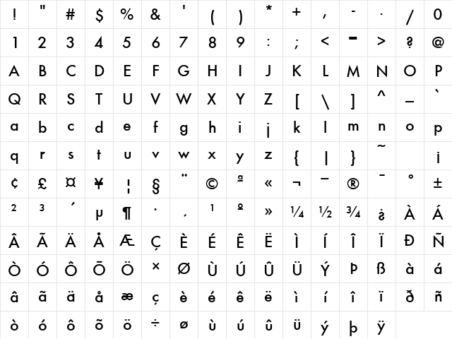 FunctionM Regular Character Map