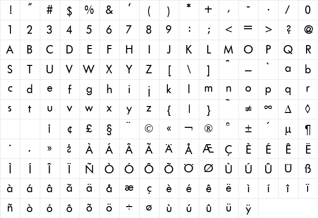 FunctionTwo Regular Character Map