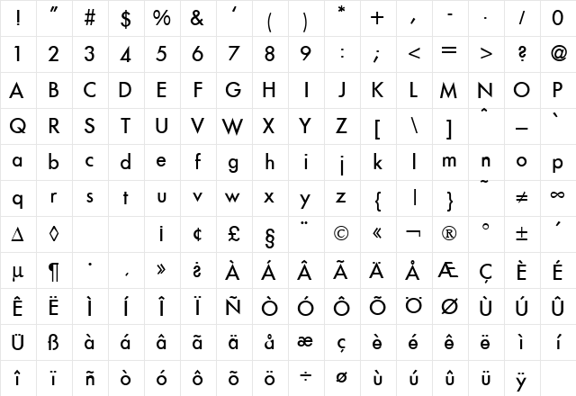 FunctionTwoMedium Regular Character Map