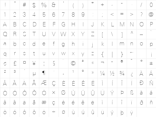 LTUnivers Regular Character Map