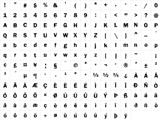 Funky22 Becker Regular Character Map Funky22 Becker Regular Character Map