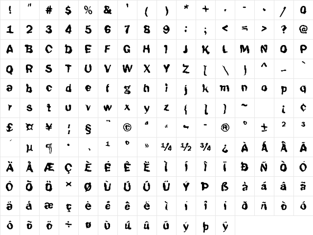 Funky39 Becker Regular Character Map