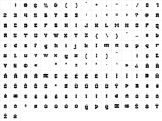Funky Sign Regular Character Map