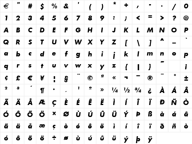 FunctionHeavy Italic Character Map