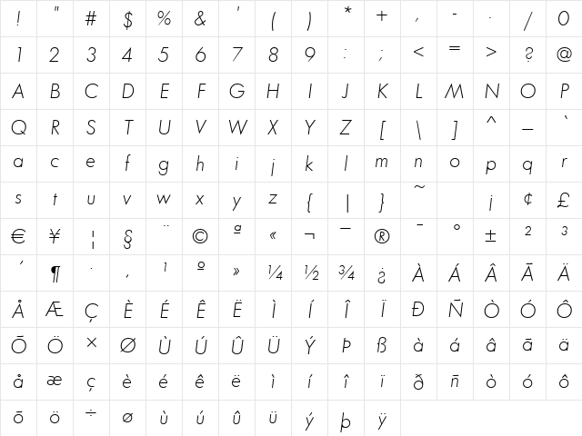 FunctionLight Italic Character Map FunctionLight Italic Character Map