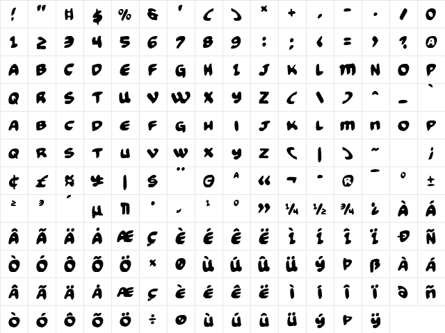 Funny Pages Regular Character Map