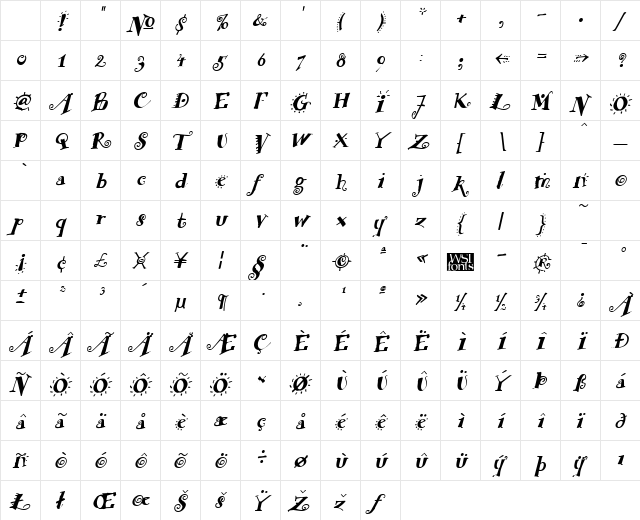 Funstuff Bold Italic Character Map