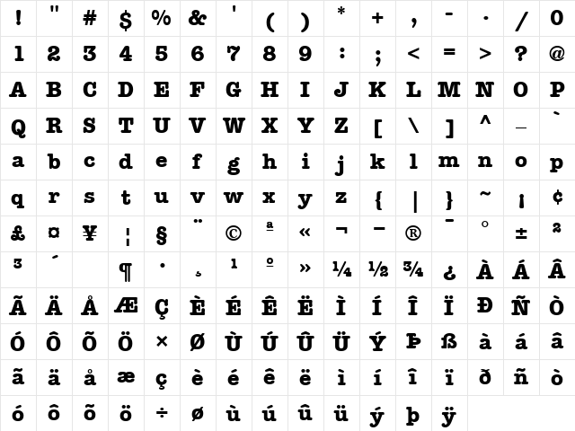 AmericanTypewriter Bold Character Map AmericanTypewriter Bold Character Map