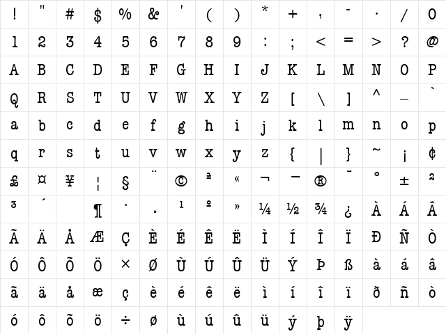 AmericanTypewriter Cond Character Map