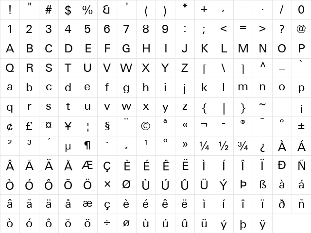 LTUnivers Regular Character Map