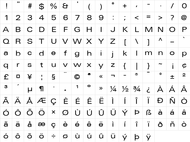 LTUnivers Regular Character Map