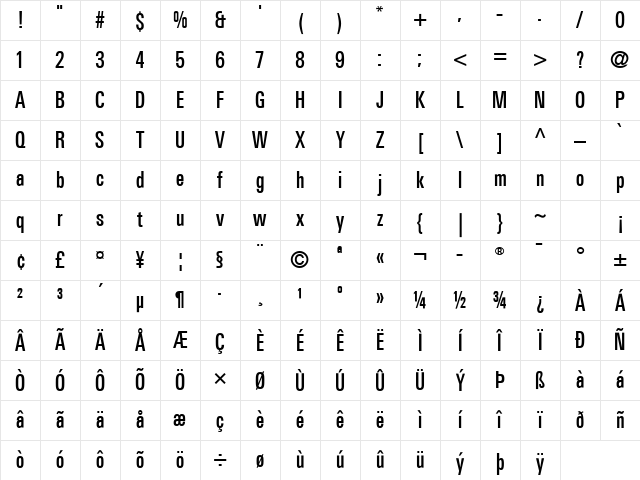 LTUnivers Medium Character Map