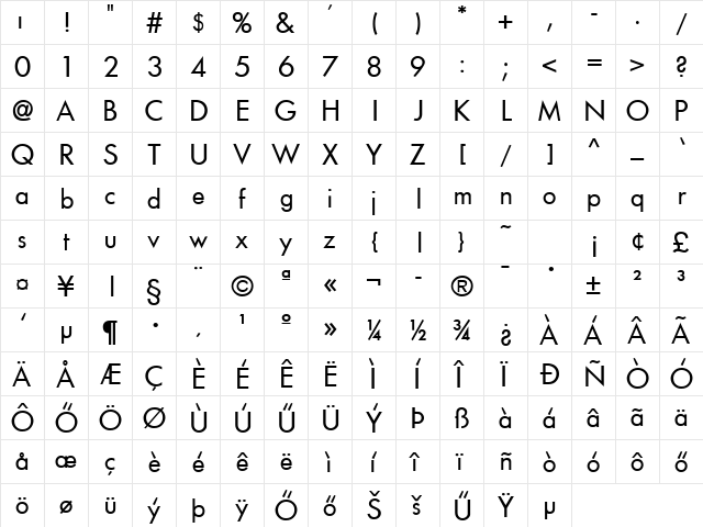 Futena Hu Normal Character Map Futena Hu Normal Character Map