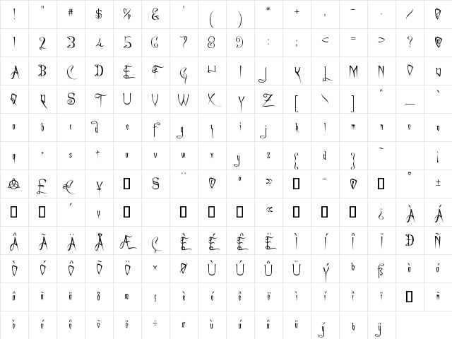 A Charming Font Regular Character Map
