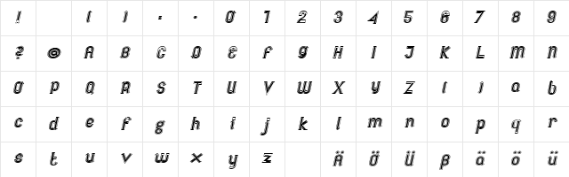 futile extraoutitalic Character Map