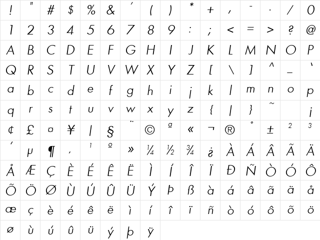 FutenaBook Oblique Character Map