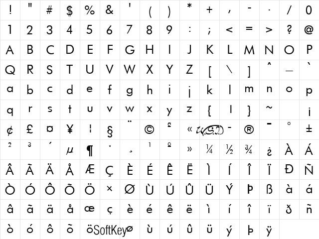 Futurist Regular Character Map