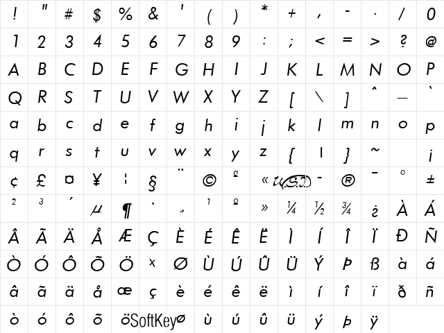 Futurist Italic Character Map