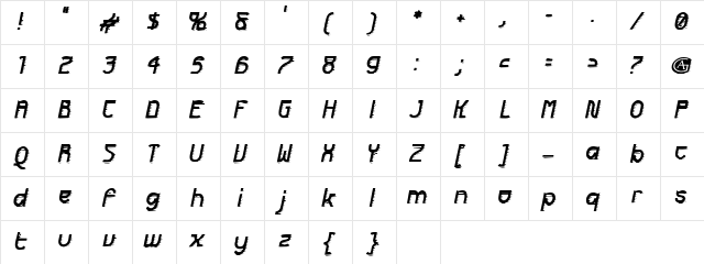 Futurex Engraved Regular Character Map Futurex Engraved Regular Character Map