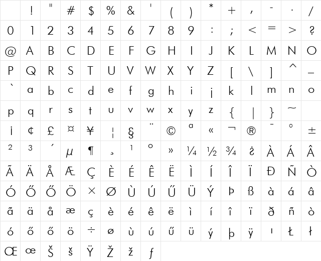 Futura LtHU Light Character Map Futura LtHU Light Character Map