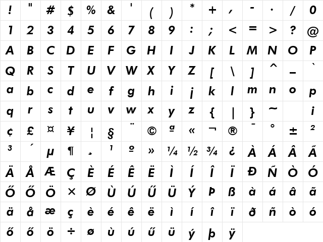 Futura HvHU Heavy Italic Character Map Futura HvHU Heavy Italic Character Map