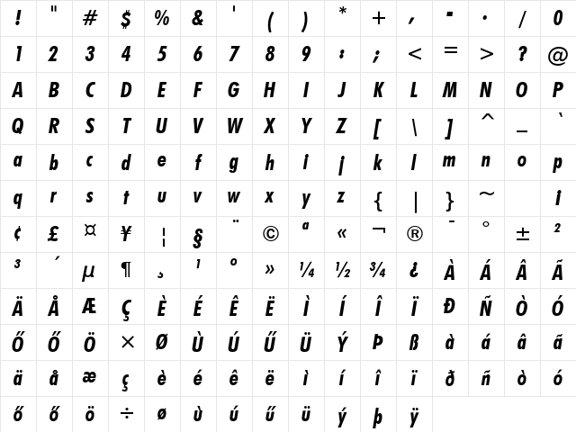 Futura BConHU Bold Condensed Italic Character Map