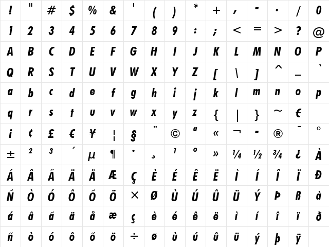 Futura BdCn BT Bold Italic Character Map