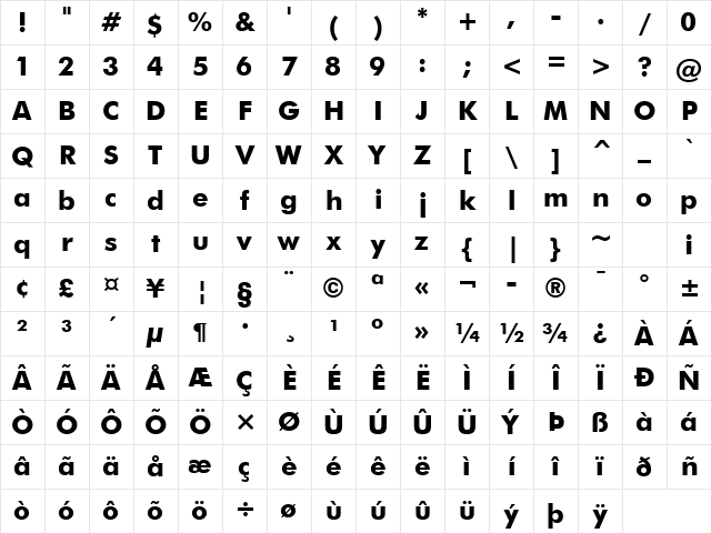 Futura Bold Character Map