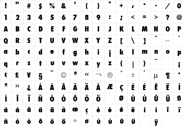 Futura Bold Character Map